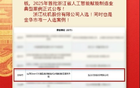 喜報！杭機(jī)股份入選全省人工智能賦能制造業(yè)典型案例！